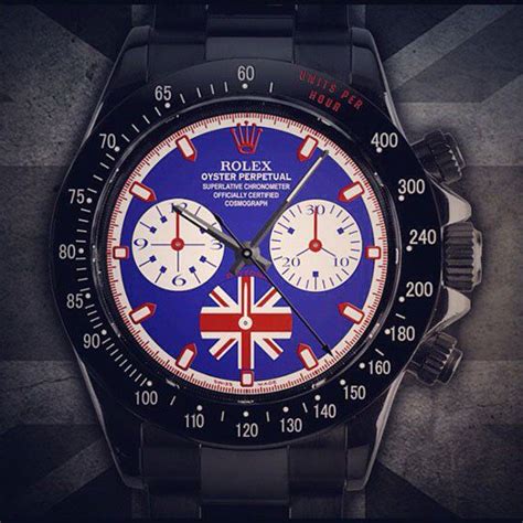 jack rolex blog|Rolex blog sites.